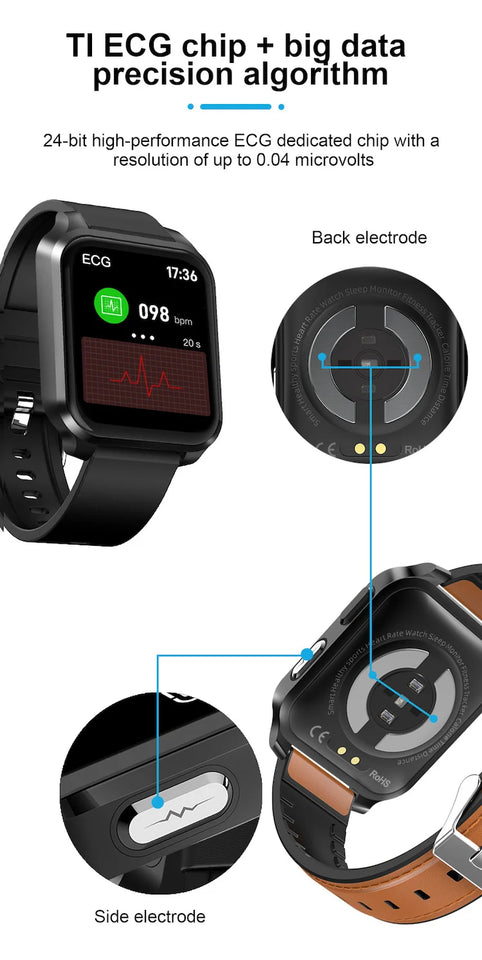 2022 Latest online smart watch wearable device  PPG AI medical diagnosis health care  prsessure oxygen band smartwatches