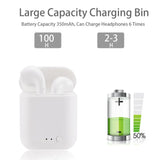 HOT Mini 2 TWS Earbuds Wireless Headphone i12 Bluetooth Earphone 5.0 Stereo Headset with Microphone for iPhone Android Phone