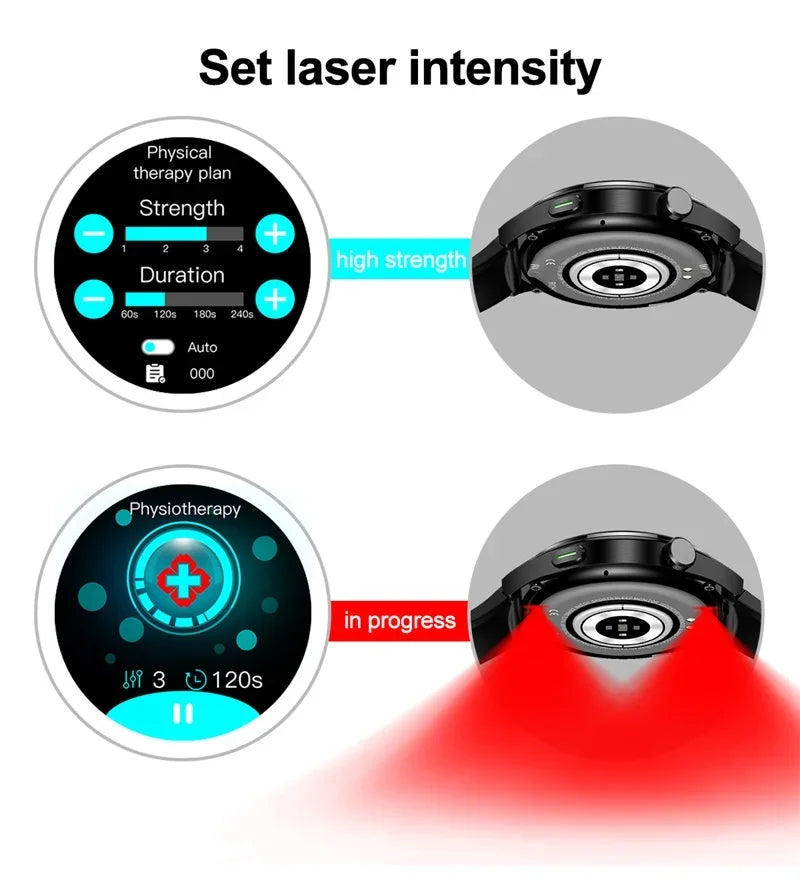 2024 Latest Health Smart Watch F320 with Laser Therapy Phone Call Blood Glucose Uric Acid and Lipid Monitoring Health Watch