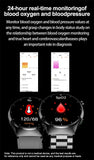 2024 Latest Health Smart Watch F320 with Laser Therapy Phone Call Blood Glucose Uric Acid and Lipid Monitoring Health Watch