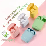 HOT Mini 2 TWS Earbuds Wireless Headphone i12 Bluetooth Earphone 5.0 Stereo Headset with Microphone for iPhone Android Phone