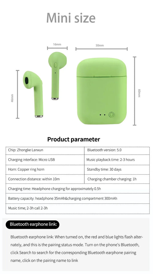 HOT Mini 2 TWS Earbuds Wireless Headphone i12 Bluetooth Earphone 5.0 Stereo Headset with Microphone for iPhone Android Phone