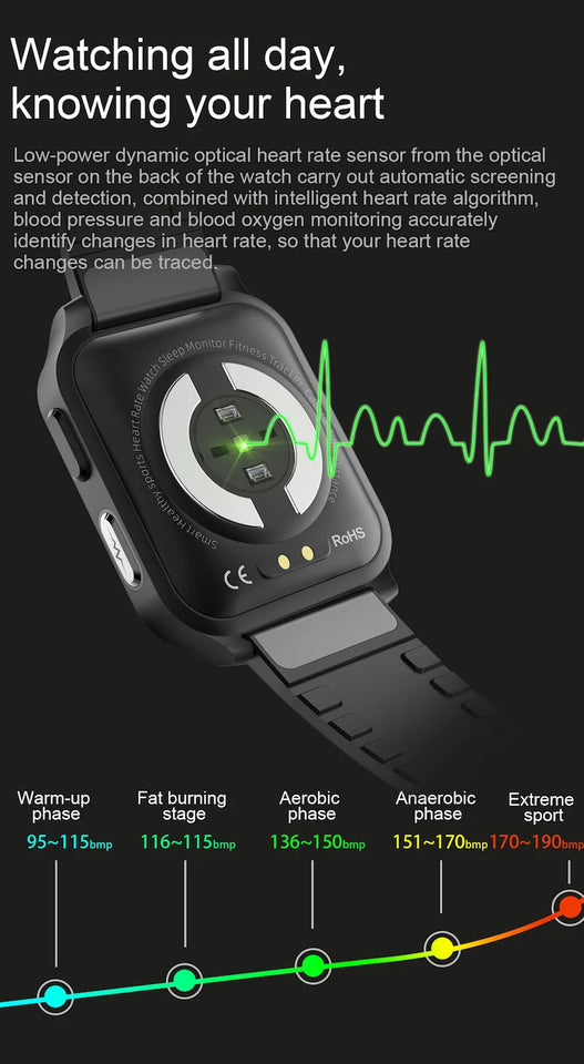 2022 Latest online smart watch wearable device  PPG AI medical diagnosis health care  prsessure oxygen band smartwatches