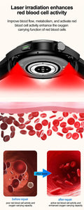 2024 Latest Health Smart Watch F320 with Laser Therapy Phone Call Blood Glucose Uric Acid and Lipid Monitoring Health Watch
