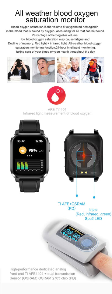 2022 Latest online smart watch wearable device  PPG AI medical diagnosis health care  prsessure oxygen band smartwatches